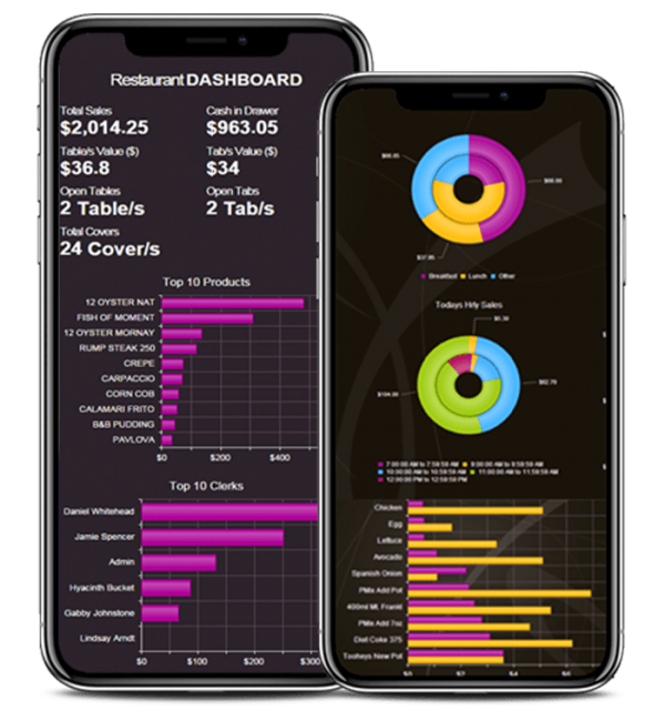 mobile-reporting1-o47h5a2bcd6jvtahfquboj1t0zpq3eyxm73n9b7q78